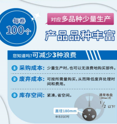 歐姆龍開關(guān)繼電器，快速響應(yīng)您的生產(chǎn)需求