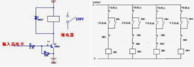 了解功率繼電器的作用及原理，讓你知識(shí)上升一個(gè)level！
